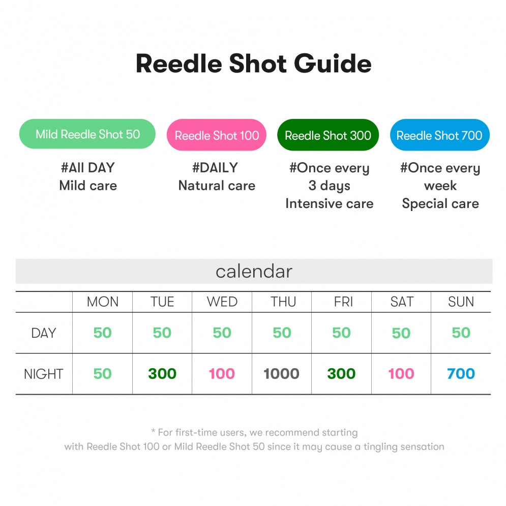 VT Cosmetics - Reedle Shot 50
