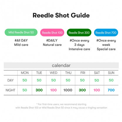 VT Cosmetics - Reedle Shot 50